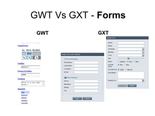 GWT Vs GXT - Forms
GWT GXT
 