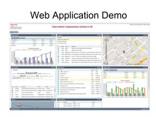 Web Application Demo
 