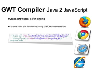GWT Compiler Java 2 JavaScript
●Cross browsers: defer binding
●Compiler hints and Runtime replacing of DOM implementations
 