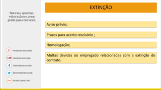 EXTINÇÃO
Aviso prévio;
Prazos para acerto rescisório ;
Homologação;
Multas devidas ao empregado relacionadas com a extinção do
contrato.
 