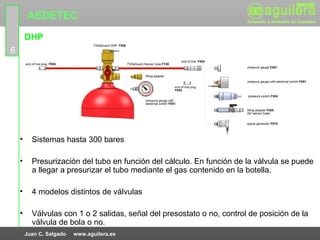 AEDETEC
        DHP
6




    •     Sistemas hasta 300 bares

    •     Presurización del tubo en función del cálculo. En función de la válvula se puede
          a llegar a presurizar el tubo mediante el gas contenido en la botella.

    •     4 modelos distintos de válvulas

    •     Válvulas con 1 o 2 salidas, señal del presostato o no, control de posición de la
          válvula de bola o no.
        Juan C. Salgado   www.aguilera.es
 