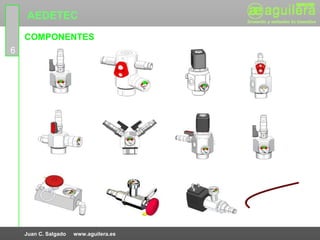 AEDETEC
    COMPONENTES
6




    Juan C. Salgado   www.aguilera.es
 
