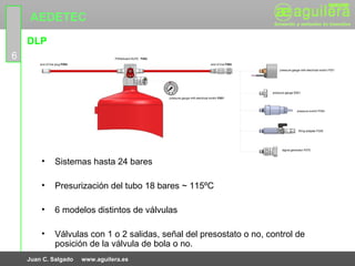 AEDETEC
    DLP
6




        •    Sistemas hasta 24 bares

        •    Presurización del tubo 18 bares ~ 115ºC

        •    6 modelos distintos de válvulas

        •    Válvulas con 1 o 2 salidas, señal del presostato o no, control de
             posición de la válvula de bola o no.
    Juan C. Salgado   www.aguilera.es
 