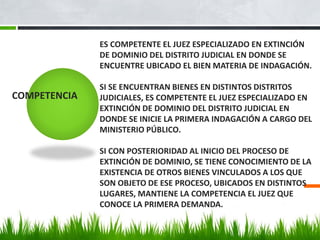COMPETENCIA
ES COMPETENTE EL JUEZ ESPECIALIZADO EN EXTINCIÓN
DE DOMINIO DEL DISTRITO JUDICIAL EN DONDE SE
ENCUENTRE UBICADO EL BIEN MATERIA DE INDAGACIÓN.
SI SE ENCUENTRAN BIENES EN DISTINTOS DISTRITOS
JUDICIALES, ES COMPETENTE EL JUEZ ESPECIALIZADO EN
EXTINCIÓN DE DOMINIO DEL DISTRITO JUDICIAL EN
DONDE SE INICIE LA PRIMERA INDAGACIÓN A CARGO DEL
MINISTERIO PÚBLICO.
SI CON POSTERIORIDAD AL INICIO DEL PROCESO DE
EXTINCIÓN DE DOMINIO, SE TIENE CONOCIMIENTO DE LA
EXISTENCIA DE OTROS BIENES VINCULADOS A LOS QUE
SON OBJETO DE ESE PROCESO, UBICADOS EN DISTINTOS
LUGARES, MANTIENE LA COMPETENCIA EL JUEZ QUE
CONOCE LA PRIMERA DEMANDA.
 