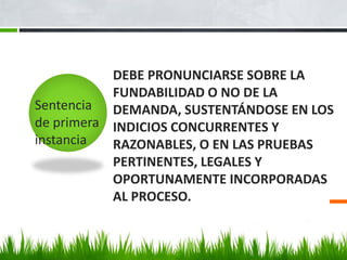 Sentencia
de primera
instancia
DEBE PRONUNCIARSE SOBRE LA
FUNDABILIDAD O NO DE LA
DEMANDA, SUSTENTÁNDOSE EN LOS
INDICIOS CONCURRENTES Y
RAZONABLES, O EN LAS PRUEBAS
PERTINENTES, LEGALES Y
OPORTUNAMENTE INCORPORADAS
AL PROCESO.
 