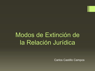Modos de Extinción de
la Relación Jurídica
Carlos Castillo Campos
 