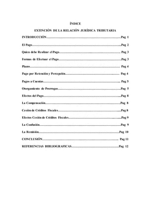 ÍNDICE
EXTINCIÓN DE LA RELACIÓN JURÍDICA TRIBUTARIA
INTRODUCCIÓN………………………………………………………………Pag 1
El Pago…………………………………………………………………………...Pag 2
Quien debe Realizar el Pago…………………………..………………………. Pag 3
Formas de Efectuar el Pago…………………………………………………….Pag 3
Plazos…………………………………………………………………………… Pag 4
Pago por Retención y Percepción………………………………………..…… Pag 4
Pagos a Cuentas………………………………………………………………... Pag 5
Otorgamiento de Prorrogas…………………………………………………….Pag 5
Efectos del Pago………………………………………………………………....Pag 8
La Compensación……………………………………………………………….Pag 8
Cesión de Créditos Fiscales………………………………………………….....Pag 8
Efectos Cesión de Créditos Fiscales……………………………………...….....Pag 9
La Confusión…………………………………………………………………….Pag 9
La Remisión……………………………………………………………………Pag 10
CONCLUSIÓN……………………………………………………………….. Pag 11
REFERENCIAS BIBLIOGRAFICAS……………………………………….Pag 12
 