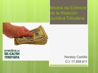Modos de Extinción
de la Relación
Jurídica Tributaria
Noretzy Castillo
C.I: 17.858.811
 