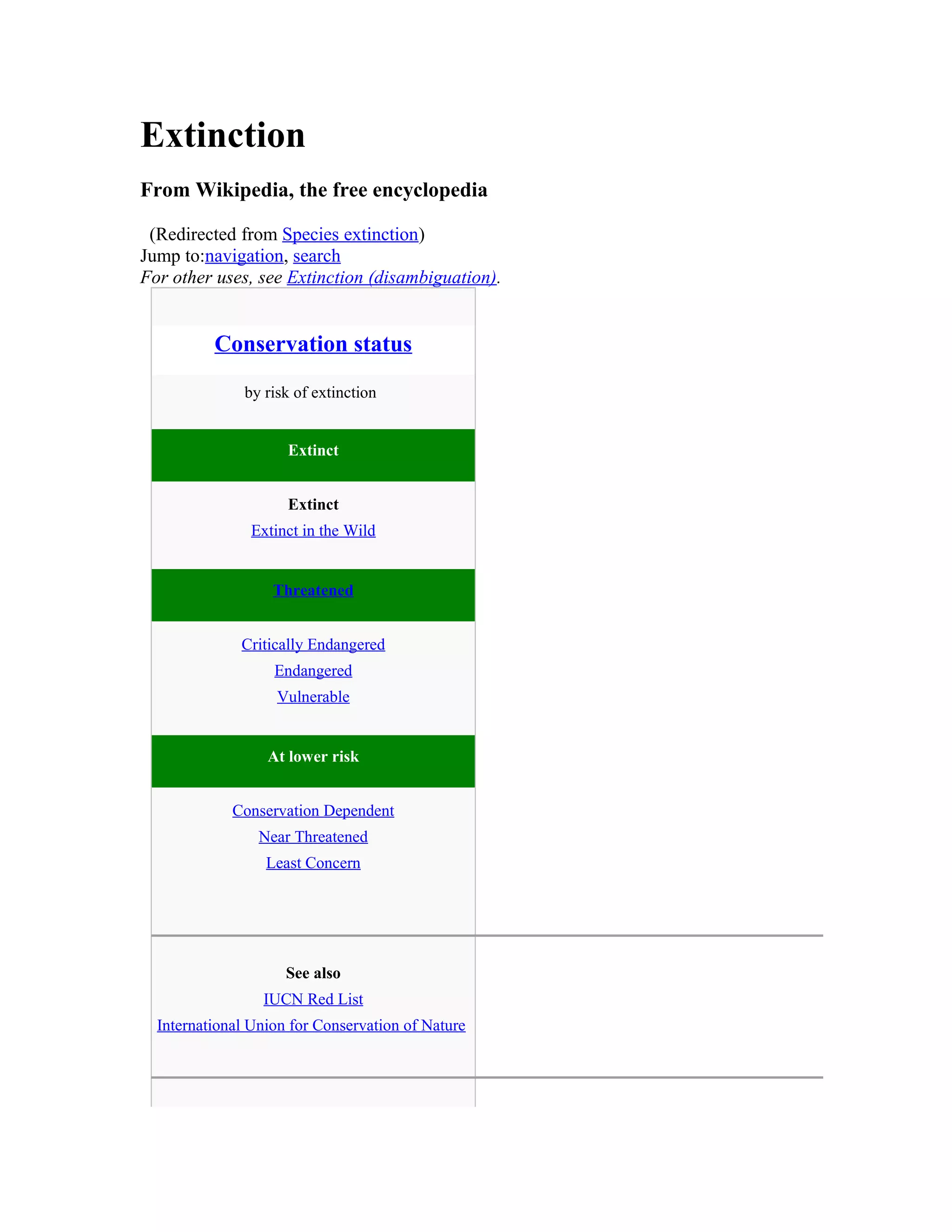 Extinction
From Wikipedia, the free encyclopedia
(Redirected from Species extinction)
Jump to:navigation, search
For other uses, see Extinction (disambiguation).
Conservation status
by risk of extinction
Extinct
Extinct
Extinct in the Wild
Threatened
Critically Endangered
Endangered
Vulnerable
At lower risk
Conservation Dependent
Near Threatened
Least Concern
See also
IUCN Red List
International Union for Conservation of Nature
 