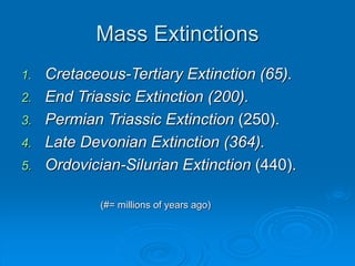 Mass Extinctions
1. Cretaceous-Tertiary Extinction (65).
2. End Triassic Extinction (200).
3. Permian Triassic Extinction (250).
4. Late Devonian Extinction (364).
5. Ordovician-Silurian Extinction (440).
(#= millions of years ago)
 