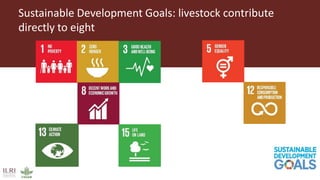The role of livestock in developing countries: Misperceptions, facts and consequences