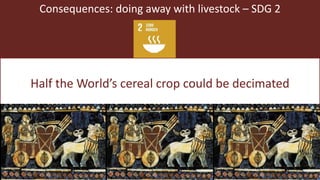 The role of livestock in developing countries: Misperceptions, facts and consequences
