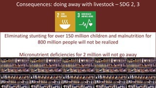 The role of livestock in developing countries: Misperceptions, facts and consequences