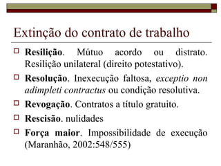 Extinção do contrato de trabalho
   Resilição. Mútuo acordo ou distrato.
    Resilição unilateral (direito potestativo).
   Resolução. Inexecução faltosa, exceptio non
    adimpleti contractus ou condição resolutiva.
   Revogação. Contratos a título gratuito.
   Rescisão. nulidades
   Força maior. Impossibilidade de execução
    (Maranhão, 2002:548/555)
 