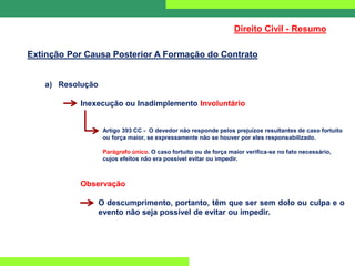 Direito Civil - Resumo
Extinção Por Causa Posterior A Formação do Contrato
a) Resolução
Inexecução ou Inadimplemento Involuntário
Artigo 393 CC - O devedor não responde pelos prejuízos resultantes de caso fortuito
ou força maior, se expressamente não se houver por eles responsabilizado.
Parágrafo único. O caso fortuito ou de força maior verifica-se no fato necessário,
cujos efeitos não era possível evitar ou impedir.
Observação
O descumprimento, portanto, têm que ser sem dolo ou culpa e o
evento não seja possível de evitar ou impedir.
 