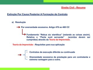 Direito Civil - Resumo
Extinção Por Causa Posterior A Formação do Contrato
a) Resolução
Por onerosidade excessiva. Artigo 478 ao 480 CC
Fundamento “Rebus sic stantibus” (estando as coisas assim).
Relativa o “Pacta sunt servanda” (acordos devem ser
cumpridos) através da Teoria da Imprevisão.
Teoria da Imprevisão - Requisitos para sua aplicação
• Contratos de execução diferida ou continuada
• Onerosidade excessiva da prestação para um contratante e
extrema vantagem para a outra.
 