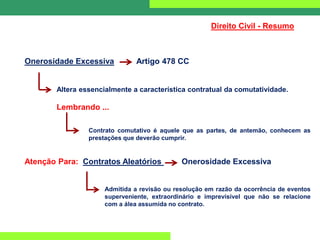 Direito Civil - Resumo
Onerosidade Excessiva Artigo 478 CC
Altera essencialmente a característica contratual da comutatividade.
Lembrando ...
Contrato comutativo é aquele que as partes, de antemão, conhecem as
prestações que deverão cumprir.
Atenção Para: Contratos Aleatórios Onerosidade Excessiva
Admitida a revisão ou resolução em razão da ocorrência de eventos
superveniente, extraordinário e imprevisível que não se relacione
com a álea assumida no contrato.
 