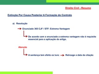 Direito Civil - Resumo
Extinção Por Causa Posterior A Formação do Contrato
a) Resolução
Enunciado 365 CJF / STF: Extrema Vantagem
De acordo com o enunciado a extrema vantagem não é requisito
essencial para a aplicação do artigo.
Atenção
A sentença tem efeito ex tunc Retroage a data da citação
 