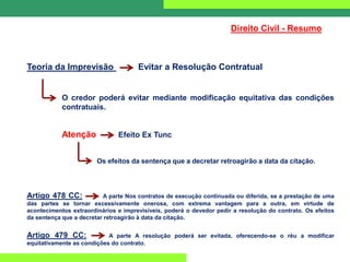 Direito Civil - Resumo
Teoria da Imprevisão Evitar a Resolução Contratual
O credor poderá evitar mediante modificação equitativa das condições
contratuais.
Atenção Efeito Ex Tunc
Os efeitos da sentença que a decretar retroagirão a data da citação.
Artigo 478 CC: A parte Nos contratos de execução continuada ou diferida, se a prestação de uma
das partes se tornar excessivamente onerosa, com extrema vantagem para a outra, em virtude de
acontecimentos extraordinários e imprevisíveis, poderá o devedor pedir a resolução do contrato. Os efeitos
da sentença que a decretar retroagirão à data da citação.
Artigo 479 CC: A parte A resolução poderá ser evitada, oferecendo-se o réu a modificar
equitativamente as condições do contrato.
 