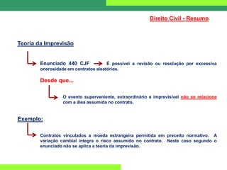 Direito Civil - Resumo
Teoria da Imprevisão
Enunciado 440 CJF É possível a revisão ou resolução por excessiva
onerosidade em contratos aleatórios.
Desde que...
O evento superveniente, extraordinário e imprevisível não se relacione
com a álea assumida no contrato.
Exemplo:
Contratos vinculados a moeda estrangeira permitida em preceito normativo. A
variação cambial integra o risco assumido no contrato. Neste caso segundo o
enunciado não se aplica a teoria da imprevisão.
 