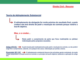 Direito Civil - Resumo
Teoria do Adimplemento Substancial
O adimplemento da obrigação for muito próxima do resultado final, a parte
credora não terá direito de pedir a resolução do contrato porque violaria a
boa-fé objetiva.
Mas, e o credor...
Resta pedir o cumprimento da parte que ficou inadimplida ou pleitear
indenização pelos prejuízos causados.
Artigo 475 CC: A parte lesada pelo inadimplemento pode pedir a resolução do contrato, se não preferir
exigir-lhe o cumprimento, cabendo, em qualquer dos casos, indenização por perdas e danos.
Enunciado 361 CJF: O adimplemento substancial decorre dos princípios gerais contratuais, de modo
a fazer preponderar a função social do contrato e o princípio da boa-fé objetiva, balizando a aplicação do artigo
475.
 