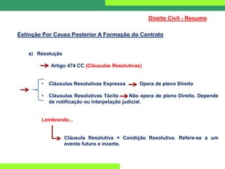 Direito Civil - Resumo
Extinção Por Causa Posterior A Formação do Contrato
a) Resolução
Artigo 474 CC (Cláusulas Resolutivas)
• Cláusulas Resolutivas Expressa Opera de pleno Direito
• Cláusulas Resolutivas Tácita Não opera de pleno Direito. Depende
de notificação ou interpelação judicial.
Lembrando...
Cláusula Resolutiva = Condição Resolutiva. Refere-se a um
evento futuro e incerto.
 
