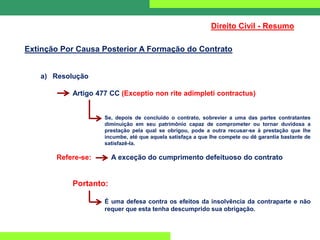 Direito Civil - Resumo
Extinção Por Causa Posterior A Formação do Contrato
a) Resolução
Artigo 477 CC (Exceptio non rite adimpleti contractus)
Se, depois de concluído o contrato, sobrevier a uma das partes contratantes
diminuição em seu patrimônio capaz de comprometer ou tornar duvidosa a
prestação pela qual se obrigou, pode a outra recusar-se à prestação que lhe
incumbe, até que aquela satisfaça a que lhe compete ou dê garantia bastante de
satisfazê-la.
Refere-se: A exceção do cumprimento defeituoso do contrato
Portanto:
É uma defesa contra os efeitos da insolvência da contraparte e não
requer que esta tenha descumprido sua obrigação.
 