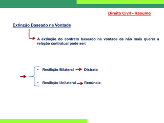Direito Civil - Resumo
Extinção Baseado na Vontade
A extinção do contrato baseado na vontade de não mais querer a
relação contratual pode ser:
• Resilição Bilateral Distrato
• Resilição Unilateral Renúncia
 