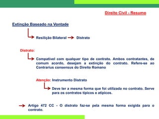 Direito Civil - Resumo
Extinção Baseado na Vontade
Resilição Bilateral Distrato
Distrato:
Compatível com qualquer tipo de contrato. Ambos contratantes, de
comum acordo, desejam a extinção do contrato. Refere-se ao
Contrarius consensus do Direito Romano
Atenção: Instrumento Distrato
Deve ter a mesma forma que foi utilizada no contrato. Serve
para os contratos típicos e atípicos.
Artigo 472 CC - O distrato faz-se pela mesma forma exigida para o
contrato.
 