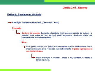 Direito Civil - Resumo
Extinção Baseado na Vontade
Resilição Unilateral Motivada (Denuncia Cheia)
Exemplo:
Contrato de locação: Somente o locatário (indivíduo que recebe de outrem - o
locador, uma coisa ou um serviço) pode apresentar denúncia cheia nos
contratos com prazo determinado.
Mas...
Se o prazo venceu e as partes não assinaram outro e continuarem com a
mesma situação, ele é renovada automaticamente. O prazo agora passa a
ser indeterminado.
Nesta situação o locador passa a ter, também, o direito a
denúncia cheia.
 