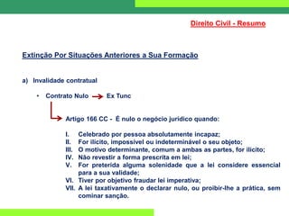 Direito Civil - Resumo
Extinção Por Situações Anteriores a Sua Formação
a) Invalidade contratual
• Contrato Nulo Ex Tunc
Artigo 166 CC - É nulo o negócio jurídico quando:
I. Celebrado por pessoa absolutamente incapaz;
II. For ilícito, impossível ou indeterminável o seu objeto;
III. O motivo determinante, comum a ambas as partes, for ilícito;
IV. Não revestir a forma prescrita em lei;
V. For preterida alguma solenidade que a lei considere essencial
para a sua validade;
VI. Tiver por objetivo fraudar lei imperativa;
VII. A lei taxativamente o declarar nulo, ou proibir-lhe a prática, sem
cominar sanção.
 