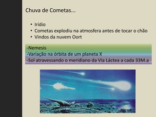 Chuva de Cometas...

 • Irídio
 • Cometas explodiu na atmosfera antes de tocar o chão
 • Vindos da nuvem Oort

-Nemesis
-Variação na órbita de um planeta X
-Sol atravessando o meridiano da Via Láctea a cada 33M.a
 