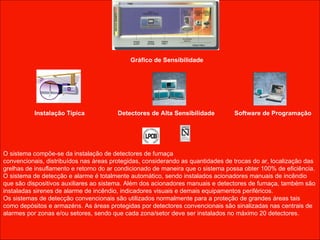 Gráfico de Sensibilidade O sistema compõe-se da instalação de detectores de fumaça  convencionais, distribuídos nas áreas protegidas, considerando as quantidades de trocas do ar, localização das grelhas de insuflamento e retorno do ar condicionado de maneira que o sistema possa obter 100% de eficiência.  O sistema de detecção e alarme é totalmente automático, sendo instalados acionadores manuais de incêndio que são dispositivos auxiliares ao sistema. Além dos acionadores manuais e detectores de fumaça, também são instaladas sirenes de alarme de incêndio, indicadores visuais e demais equipamentos periféricos. Os sistemas de detecção convencionais são utilizados normalmente para a proteção de grandes áreas tais como depósitos e armazéns. As áreas protegidas por detectores convencionais são sinalizadas nas centrais de alarmes por zonas e/ou setores, sendo que cada zona/setor deve ser instalados no máximo 20 detectores.   Software de Programação Detectores de Alta Sensibilidade Instalação Típica 