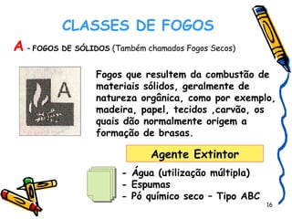 CLASSES DE FOGOS     Fogos que resultem da combustão de materiais sólidos, geralmente de natureza orgânica, como por exemplo, madeira, papel, tecidos ,carvão, os quais dão normalmente origem a formação de brasas. - Água (utilização múltipla) - Espumas - Pó químico seco – Tipo ABC Agente Extintor A  –   FOGOS DE SÓLIDOS  (Também chamados Fogos Secos) 