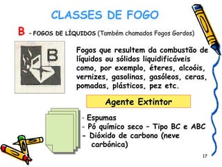 CLASSES DE FOGO     Fogos que resultem da combustão de líquidos ou sólidos liquidificáveis como, por exemplo, éteres, alcoóis, vernizes, gasolinas, gasóleos, ceras, pomadas, plásticos, pez etc. Espumas Pó químico seco – Tipo BC e ABC - Dióxido de carbono (neve  carbónica) Agente Extintor B   –   FOGOS DE LÍQUIDOS  (Também chamados Fogos Gordos) 