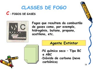 CLASSES DE FOGO     Fogos que resultem da combustão de gases como, por exemplo, hidrogénio, butano, propano, acetileno, etc. Pó químico seco – Tipo BC  e ABC Dióxido de carbono (neve carbónica ) Agente Extintor C  –   FOGOS DE GASES   