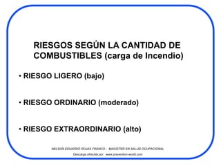 RIESGOS SEGÚN LA CANTIDAD DE
   COMBUSTIBLES (carga de Incendio)

• RIESGO LIGERO (bajo)


• RIESGO ORDINARIO (moderado)


• RIESGO EXTRAORDINARIO (alto)

        NELSON EDUARDO ROJAS FRANCO - MAGISTER EN SALUD OCUPACIONAL
                   Descarga ofrecida por: www.prevention-world.com
 