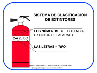 SISTEMA DE CLASIFICACIÓN
                       DE EXTINTORES

                   LOS NÚMEROS = POTENCIAL
                   EXTINTOR DEL APARATO
2-A 20 BC

                   LAS LETRAS = TIPO




     NELSON EDUARDO ROJAS FRANCO - MAGISTER EN SALUD OCUPACIONAL
                Descarga ofrecida por: www.prevention-world.com
 