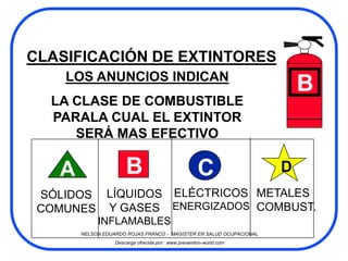 CLASIFICACIÓN DE EXTINTORES
    LOS ANUNCIOS INDICAN
                                                                         B
  LA CLASE DE COMBUSTIBLE
  PARALA CUAL EL EXTINTOR
     SERÁ MAS EFECTIVO

   A                  B                              C               D
 SÓLIDOS LÍQUIDOS ELÉCTRICOS METALES
 COMUNES Y GASES ENERGIZADOS COMBUST.
            INFLAMABLES
       NELSON EDUARDO ROJAS FRANCO - MAGISTER EN SALUD OCUPACIONAL
                  Descarga ofrecida por: www.prevention-world.com
 