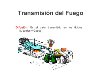 Transmisión del Fuego
Difusión: Es el calor transmitido en los fluidos
(Líquidos y Gases)
 