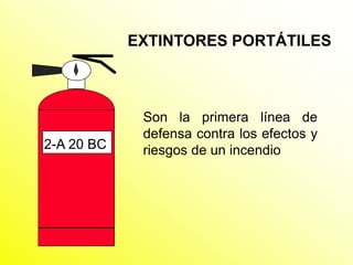 2-A 20 BC
EXTINTORES PORTÁTILES
Son la primera línea de
defensa contra los efectos y
riesgos de un incendio
 