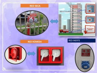Red Inerte uso u manejo de extintores para extincion | PDF