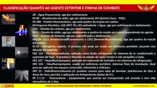 CLASSIFICAÇÃO QUANTO AO AGENTE EXTINTOR E FORMA DE COMBATE
AP - Agua Pressurizada, age por resfriamento
Pó BC – Bicarbonato de sódio, age por abafamento (Pó Químico Seco – PQS);
Pó ABC - Fosfato Monoamônico, age pela quebra da reação em cadeia;
EM-Espuma Mecânica -LGE AFFF 3%-/6% polivalente + Àgua, age por resfriamento e abafamento;
CO2 – Dióxido de carbono, age por abafamento;
Pó D – Cloreto de sódio, age por abafamento e quebra da reação em cadeia dependendo do agente;
Pó K – Acetato de Potássio, age por saponificação e abafamento;
HALON -1211 (bromoclorodifluormetano) e 1301 (bromotrifluormetano), Age por quebra da reação
em cadeia;
IG-55 - Nitrogênio, argônio. O produto não pode ser usado em extintores portáteis, atuando com
diluição do oxigênio;
HEC 125 – Pentafluoroethano, aplicado como fluído refrigerante de sistemas de ar condicionado e
supressor de fogo. O produto é liberado no estado de vapor incolor e não atrapalha a visão.
HFC 227 – Heptafluoropropano, aplicado em supressão de incêndio e em sistemas de refrigeração;
HFC 236 – Hexafluoropropano, usado em extintores portáteis, sistemas fixos de inundação, ideal
para ser aplicado em espaços comerciais, industriais e militares;
HFC 23 - Hidrofluorocarboneto-23, produto comum para salas de bombas, plataformas de óleo e
áreas de risco, permite a aplicação em temperaturas abaixo de 0 C.
FK 5.1.12 - Fluorocetona - Equipamento que precisa ser transportado sob pressão e tem vida
atmosférica de 5 dias.
 