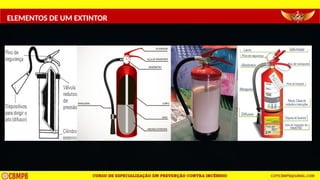 ELEMENTOS DE UM EXTINTOR
 