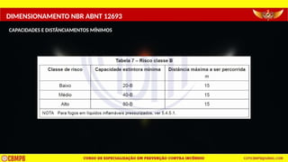 DIMENSIONAMENTO NBR ABNT 12693
CAPACIDADES E DISTÂNCIAMENTOS MÍNIMOS
 