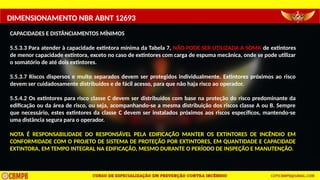 DIMENSIONAMENTO NBR ABNT 12693
CAPACIDADES E DISTÂNCIAMENTOS MÍNIMOS
5.5.3.3 Para atender à capacidade extintora mínima da Tabela 7, NÃO PODE SER UTILIZADA A SOMA de extintores
de menor capacidade extintora, exceto no caso de extintores com carga de espuma mecânica, onde se pode utilizar
o somatório de até dois extintores.
5.5.3.7 Riscos dispersos e muito separados devem ser protegidos individualmente. Extintores próximos ao risco
devem ser cuidadosamente distribuídos e de fácil acesso, para que não haja risco ao operador.
5.5.4.2 Os extintores para risco classe C devem ser distribuídos com base na proteção do risco predominante da
edificação ou da área de risco, ou seja, acompanhando-se a mesma distribuição dos riscos classe A ou B. Sempre
que necessário, estes extintores da classe C devem ser instalados próximos aos riscos específicos, mantendo-se
uma distância segura para o operador.
NOTA É RESPONSABILIDADE DO RESPONSÁVEL PELA EDIFICAÇÃO MANTER OS EXTINTORES DE INCÊNDIO EM
CONFORMIDADE COM O PROJETO DE SISTEMA DE PROTEÇÃO POR EXTINTORES, EM QUANTIDADE E CAPACIDADE
EXTINTORA, EM TEMPO INTEGRAL NA EDIFICAÇÃO, MESMO DURANTE O PERÍODO DE INSPEÇÃO E MANUTENÇÃO.
 