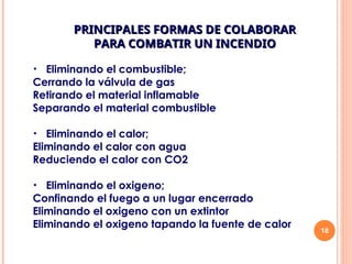 18
PRINCIPALES FORMAS DE COLABORAR
PRINCIPALES FORMAS DE COLABORAR
PARA COMBATIR UN INCENDIO
PARA COMBATIR UN INCENDIO
• Eliminando el combustible;
Cerrando la válvula de gas
Retirando el material inflamable
Separando el material combustible
• Eliminando el calor;
Eliminando el calor con agua
Reduciendo el calor con CO2
• Eliminando el oxigeno;
Confinando el fuego a un lugar encerrado
Eliminando el oxigeno con un extintor
Eliminando el oxigeno tapando la fuente de calor
 