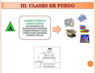 5
III. CLASES DE FUEGO
III. CLASES DE FUEGO
A
A
COMBUSTIBLES
ORDINARIOS
SE GENERAN EN
MATERIALES SOLIDOS
COMBUSTIBLES TALES
COMO PAPEL,MADERA
CARTON, TELAS.
 