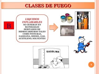 6
CLASES DE FUEGO
CLASES DE FUEGO
LIQUIDOS
INFLAMABLES
SE GENERAN EN
MATERAILES
DERIVADOS DE
HIDROCARBUROS TALES
COMO PINTURAS,
GASOLINA, DIESEL, GAS,
ACETILENO, SOLVENTES
B
 