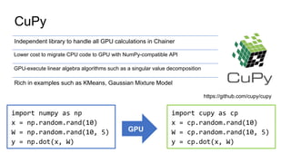 CuPy
Independent library to handle all GPU calculations in Chainer
Lower cost to migrate CPU code to GPU with NumPy-compatible API
GPU-execute linear algebra algorithms such as a singular value decomposition
Rich in examples such as KMeans, Gaussian Mixture Model
import numpy as np
x = np.random.rand(10)
W = np.random.rand(10, 5)
y = np.dot(x, W)
import cupy as cp
x = cp.random.rand(10)
W = cp.random.rand(10, 5)
y = cp.dot(x, W)
GPU
https://github.com/cupy/cupy
 